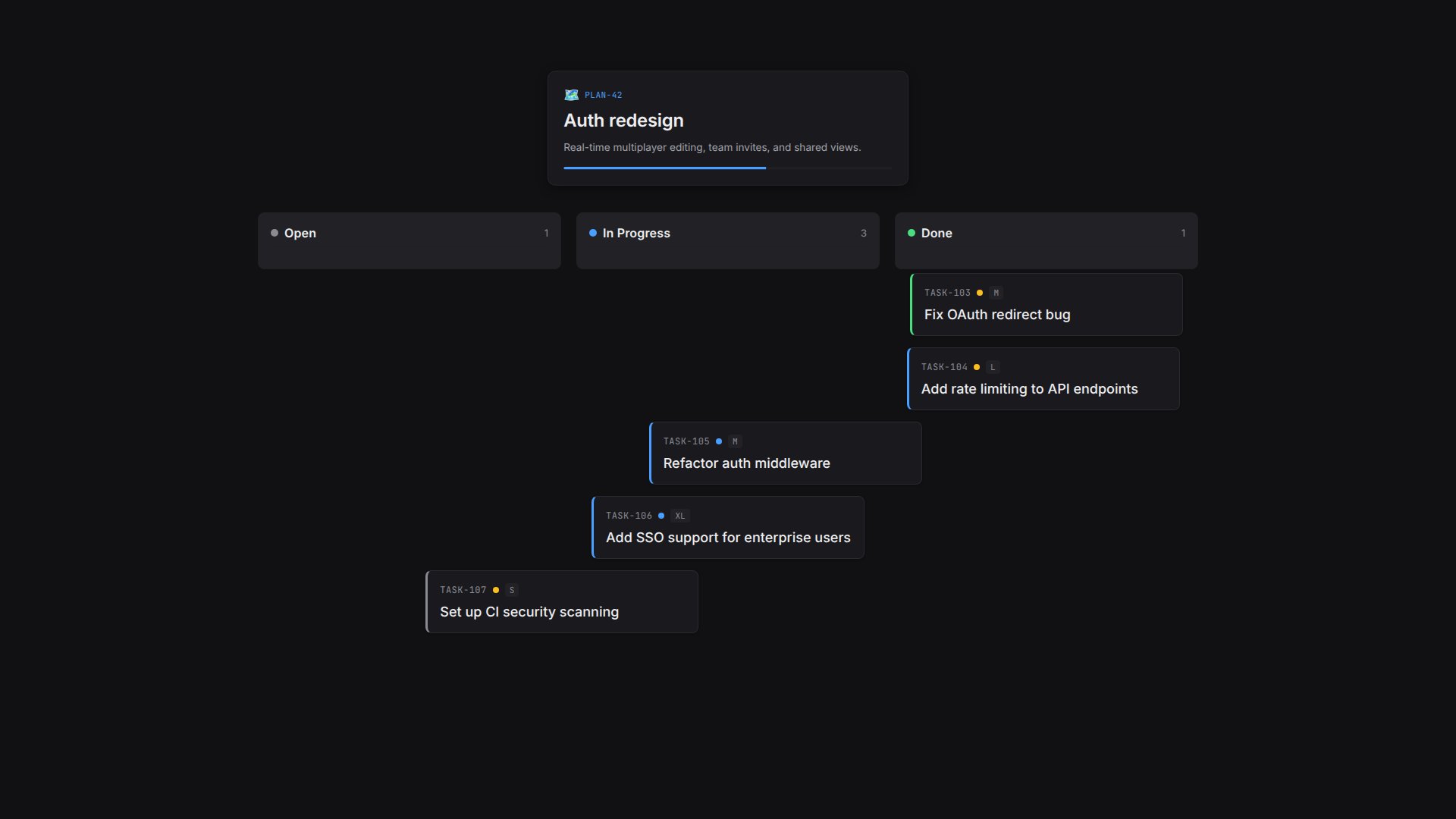 Pad agent decomposes a plan into kanban tasks